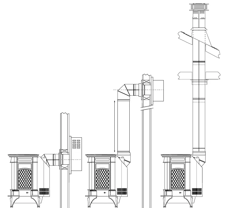 Illustration schématique d’un foyer au gaz avec une flamme.